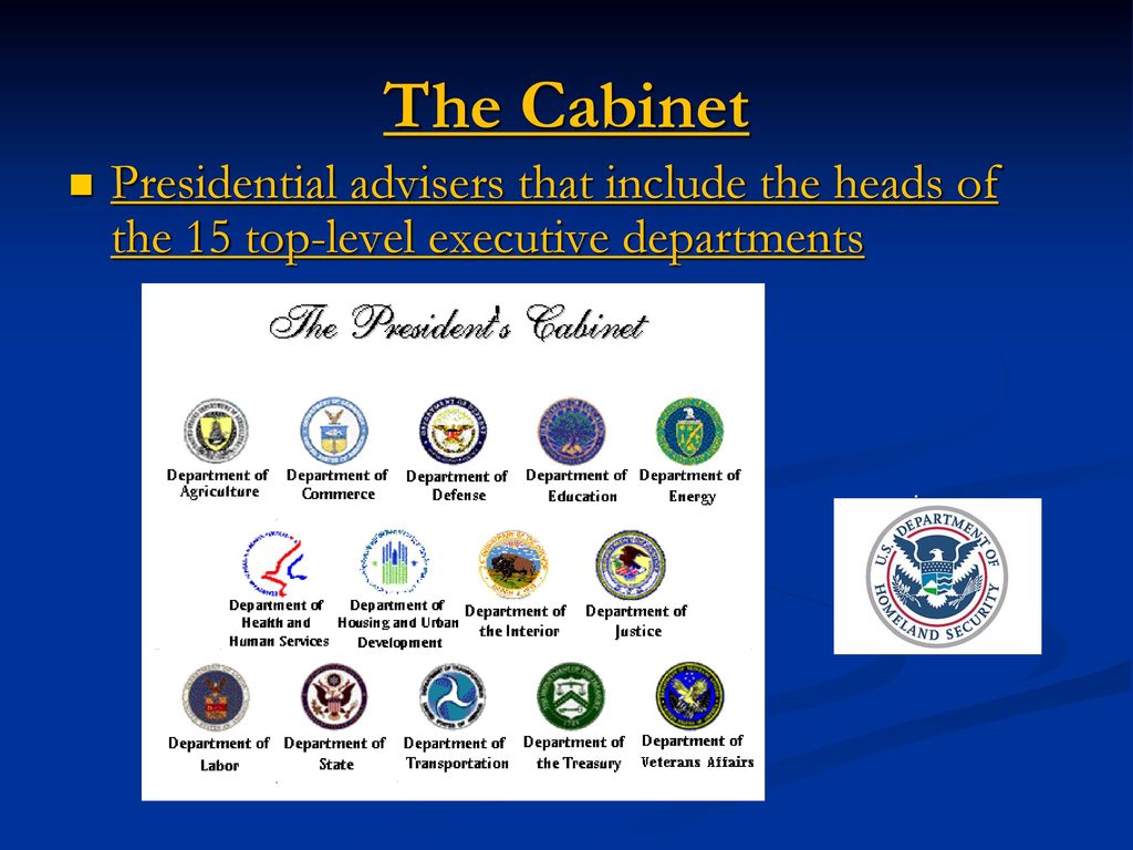 7 4 Presidential Advisers And Executive Agencies Ppt Download