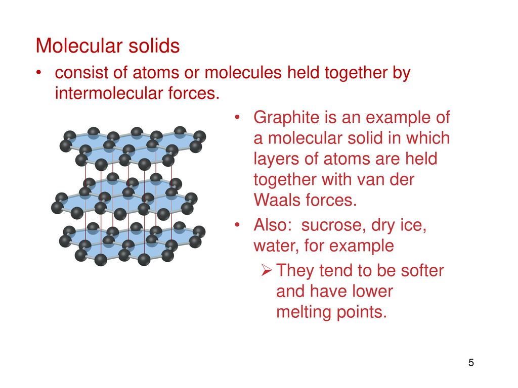 Molecular Solid Examples
