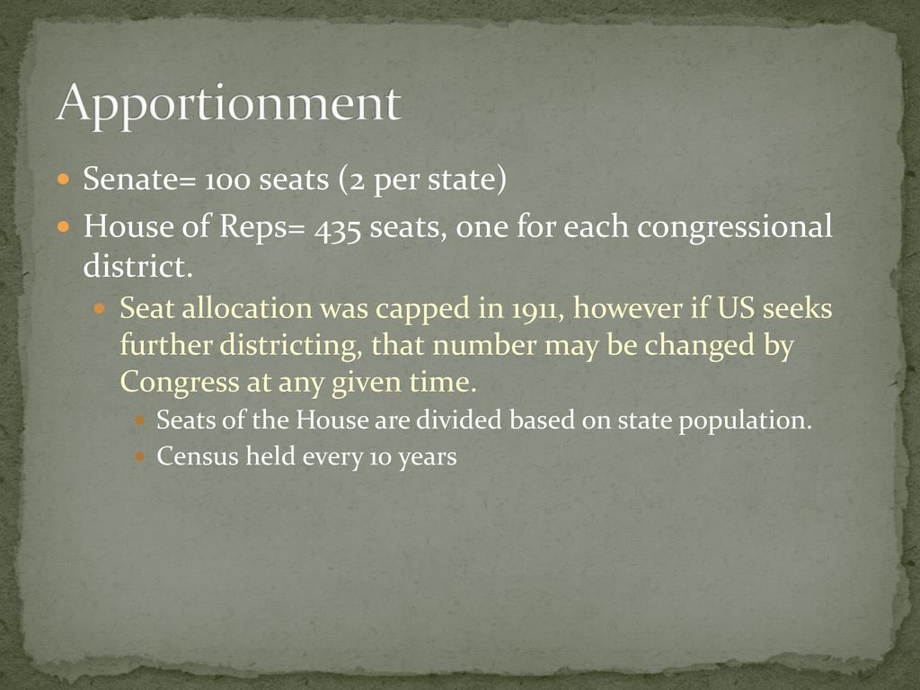 the-legislative-branch-ppt-download