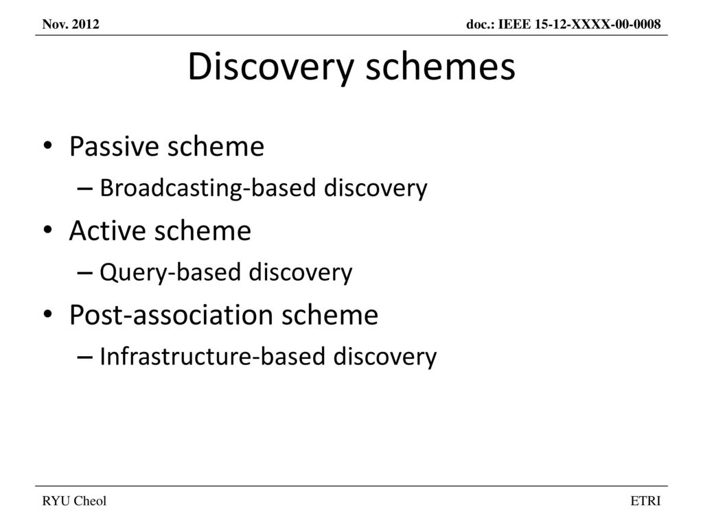 Discovery schemes Passive scheme Active scheme Post-association scheme