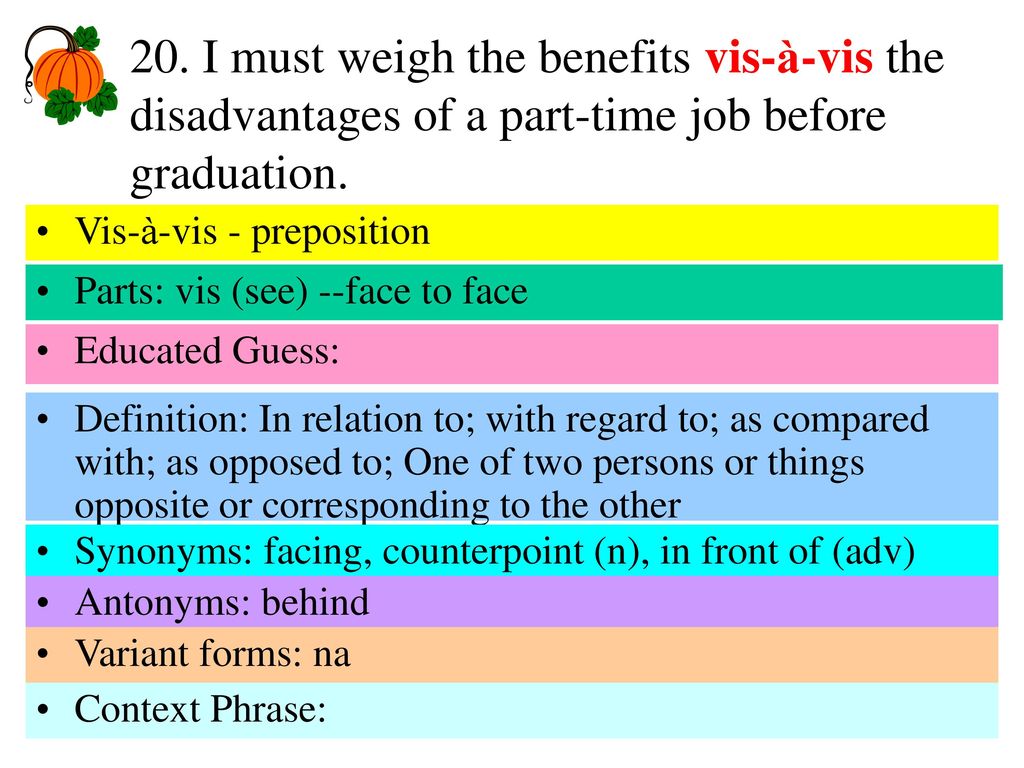 Abrogate Verb Parts Ab Apart Away Rog Ask Ate Cause