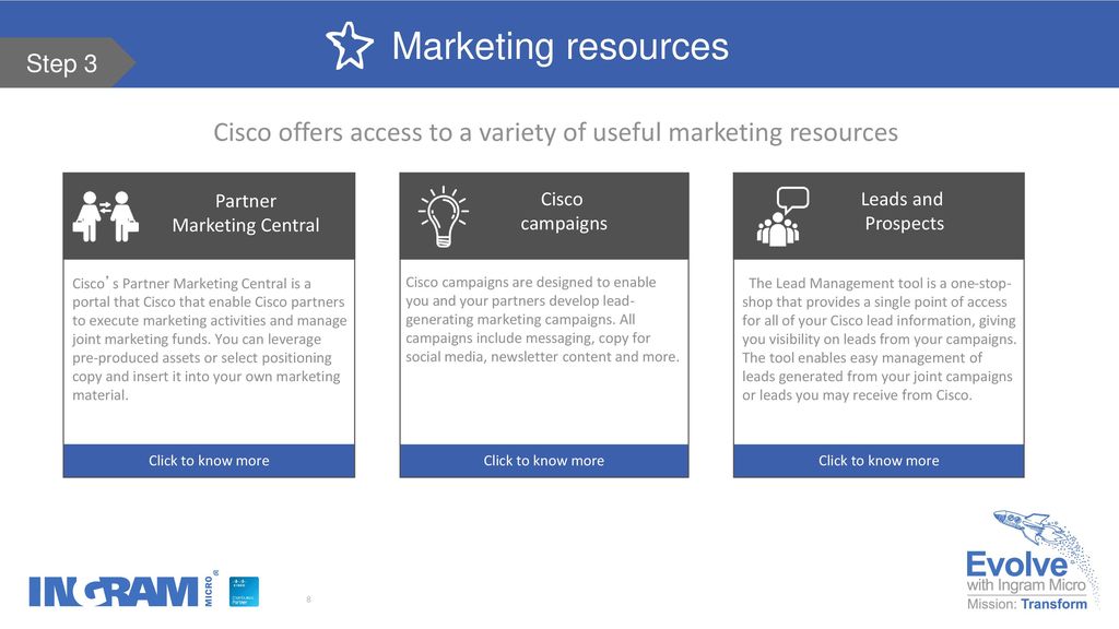 Cisco offers access to a variety of useful marketing resources