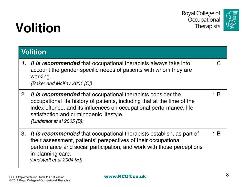 Practice Guideline Occupational Therapists’ Use Of Occupation-focused ...