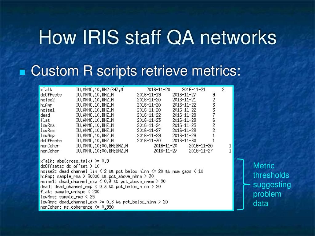How IRIS staff QA networks