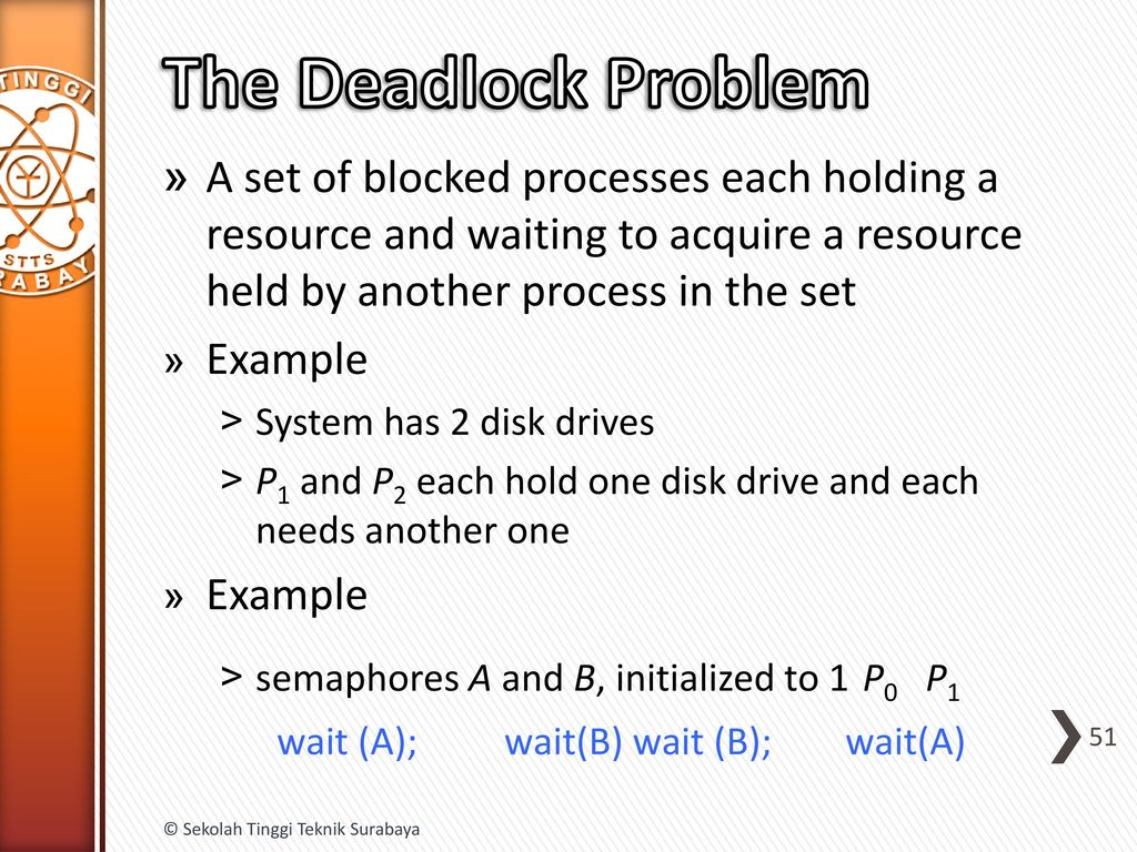 The Deadlock Problem A set of blocked processes each holding a resource and waiting to acquire a resource held by another process in the set.