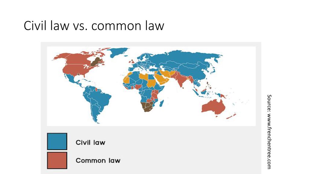 Legal families of the world ppt download