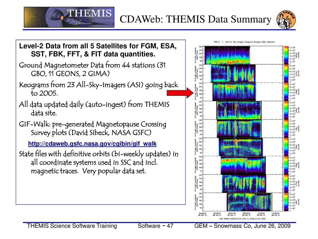 Science software v5 00 training ppt download