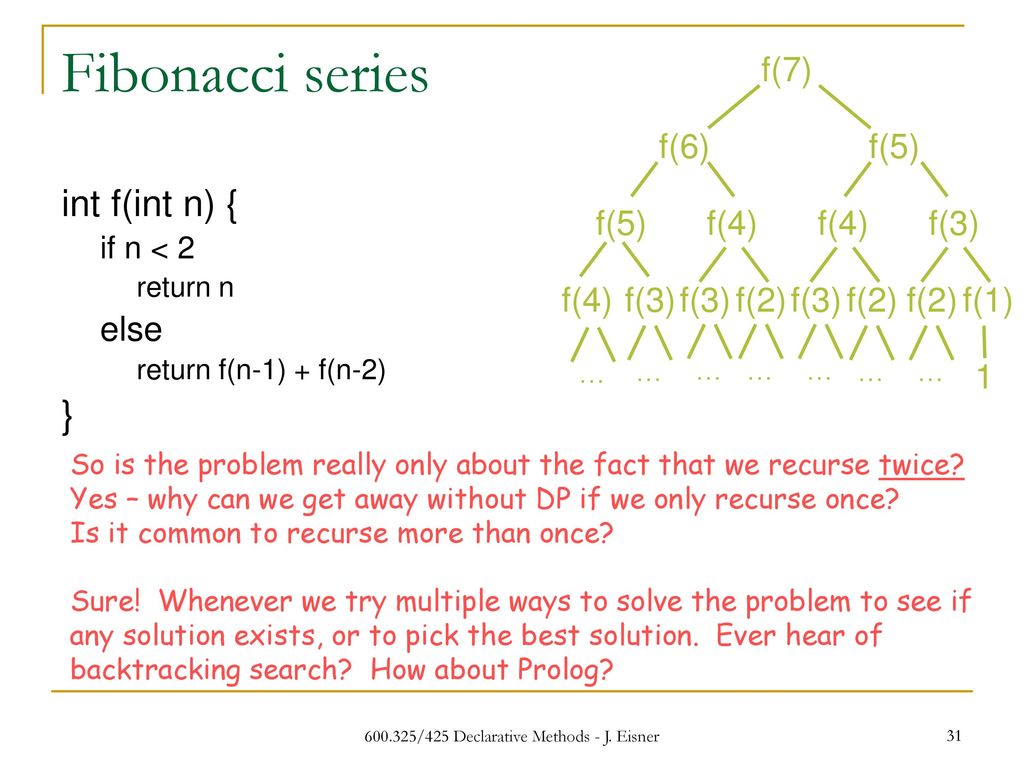 Logical re-use of computations - ppt download