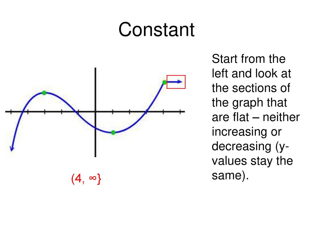 Constant Start from the left and look at the sections of the graph that are flat – neither increasing or decreasing (y-values stay the same).