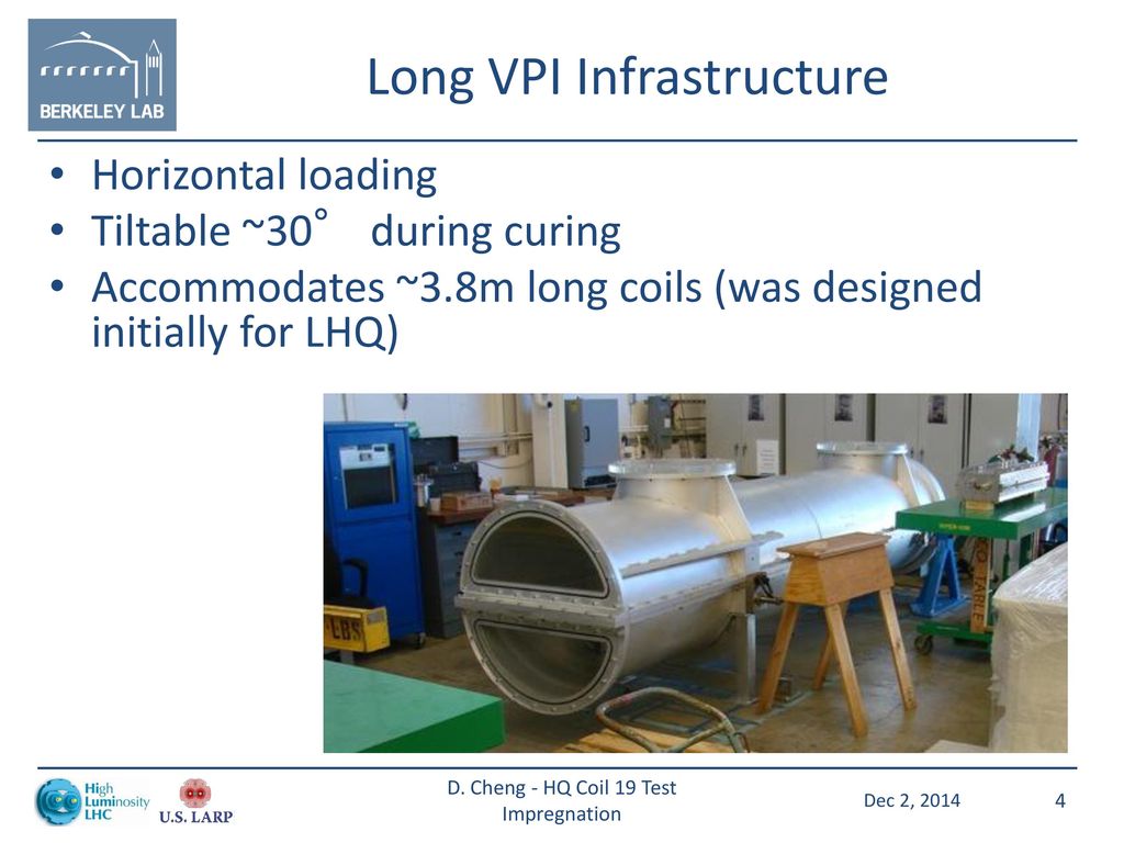 Long VPI Infrastructure