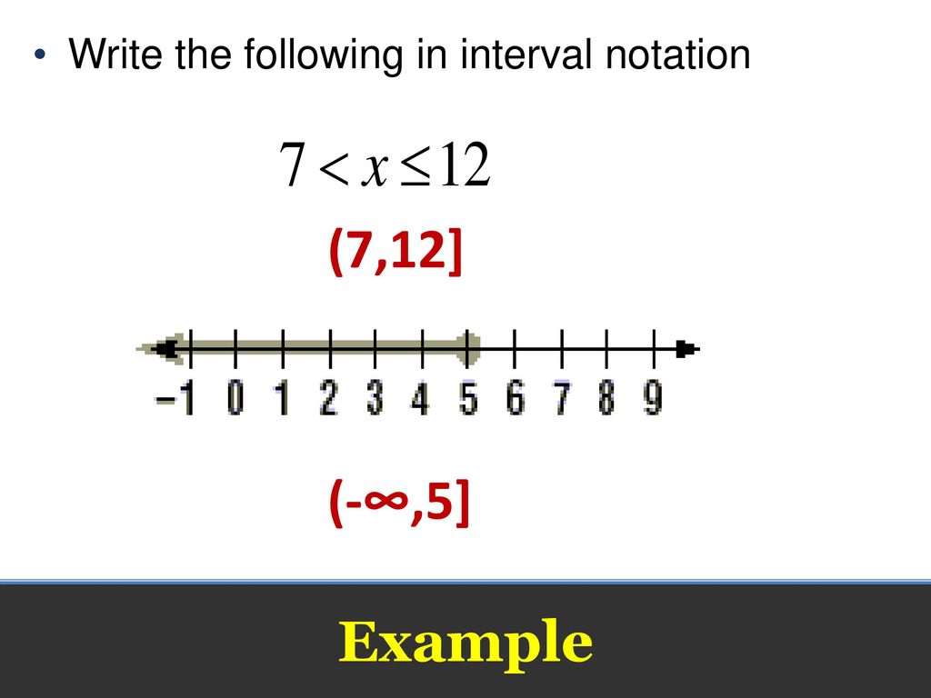 Sets of Numbers Algebra ppt download