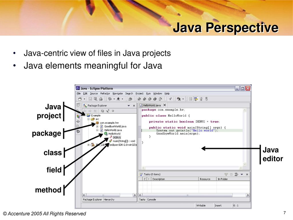ATS Application Programming: Java Programming - ppt download