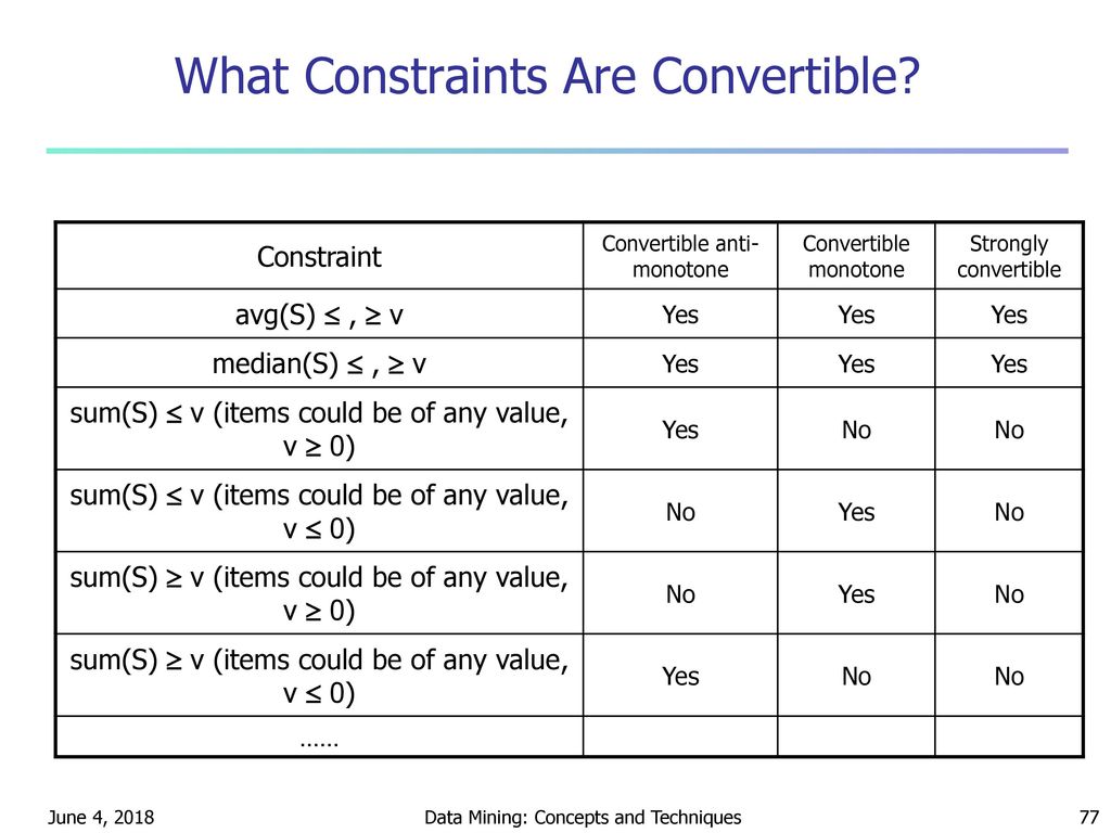 Data Mining: Concepts and Techniques — Chapter 5 — - ppt download