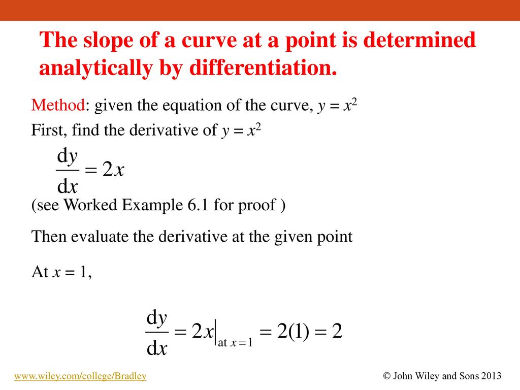 What is the differentiation. - ppt download