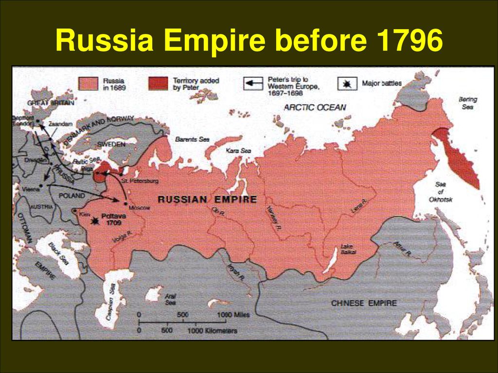 Birth of an Empire Russia began in the 9th century (800s A.D.) - ppt  download
