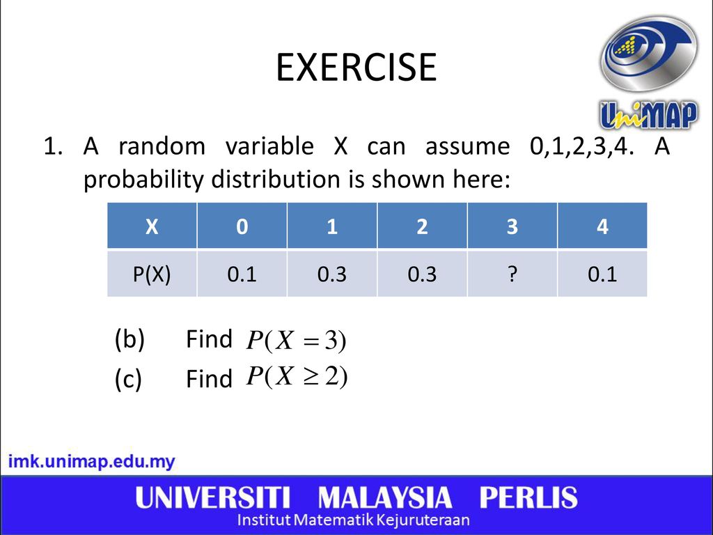EXERCISE A random variable X can assume 0,1,2,3,4. A probability distribution is shown here: (b) Find.