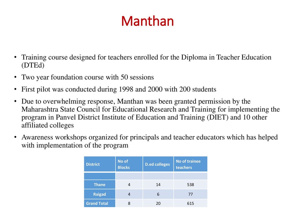 AVEHI ABACUS PROJECT ppt download