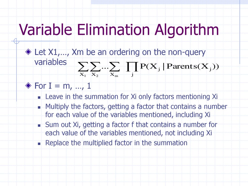 Variable Elimination Algorithm
