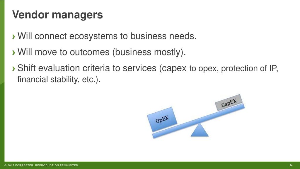 Vendor managers Will connect ecosystems to business needs.