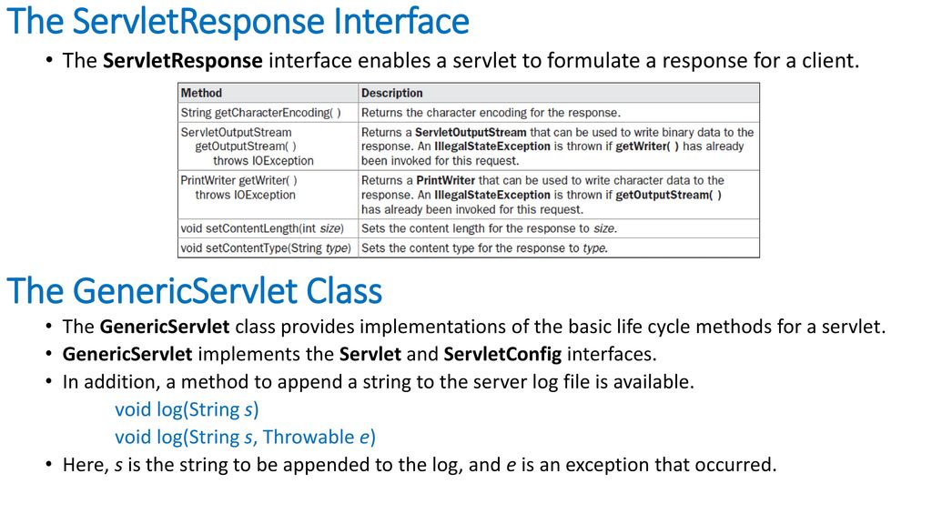 The ServletResponse Interface