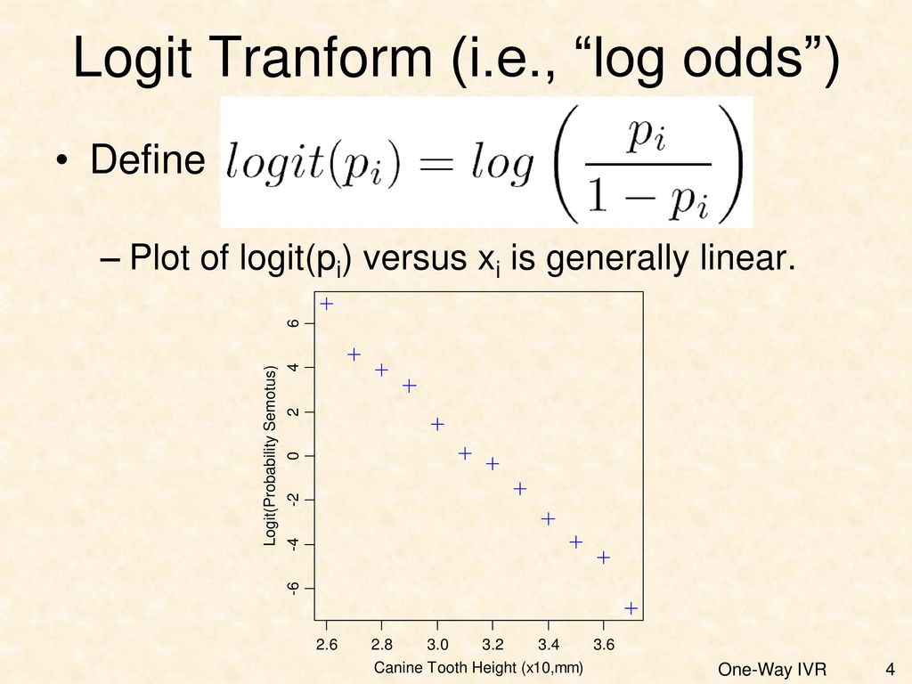 Binary Logistic Regression Ppt Download Binary Logistic Regression Ppt Download