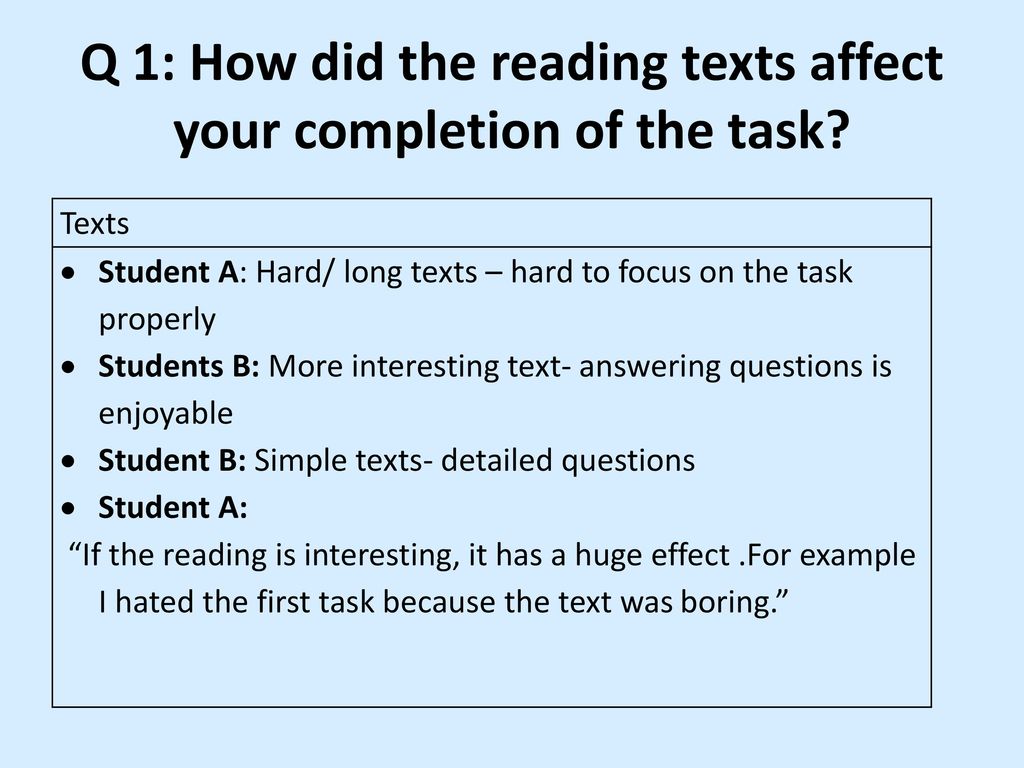 Q 1: How did the reading texts affect your completion of the task