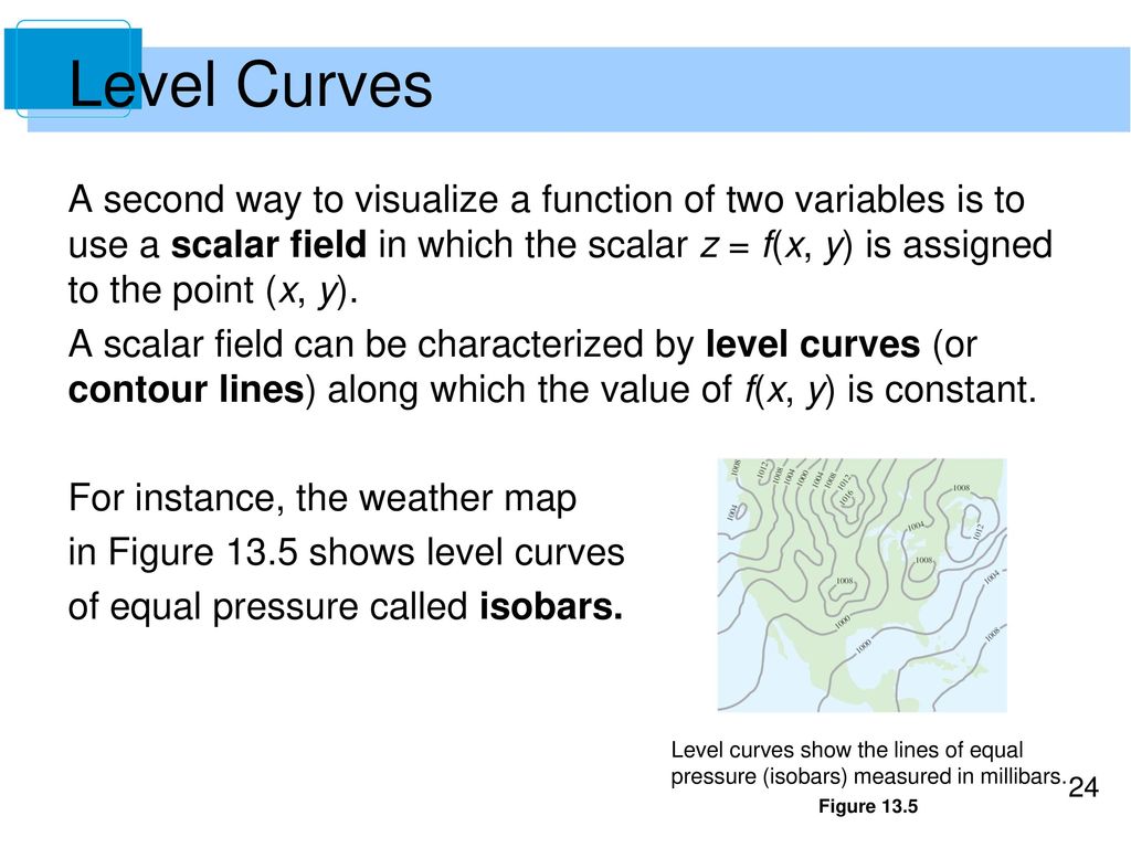 Introduction To Functions Of Several Variables Ppt Download