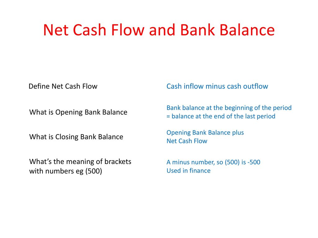 Cash flow Business Cash inflow ££££ £££ Cash Outflow. - ppt download