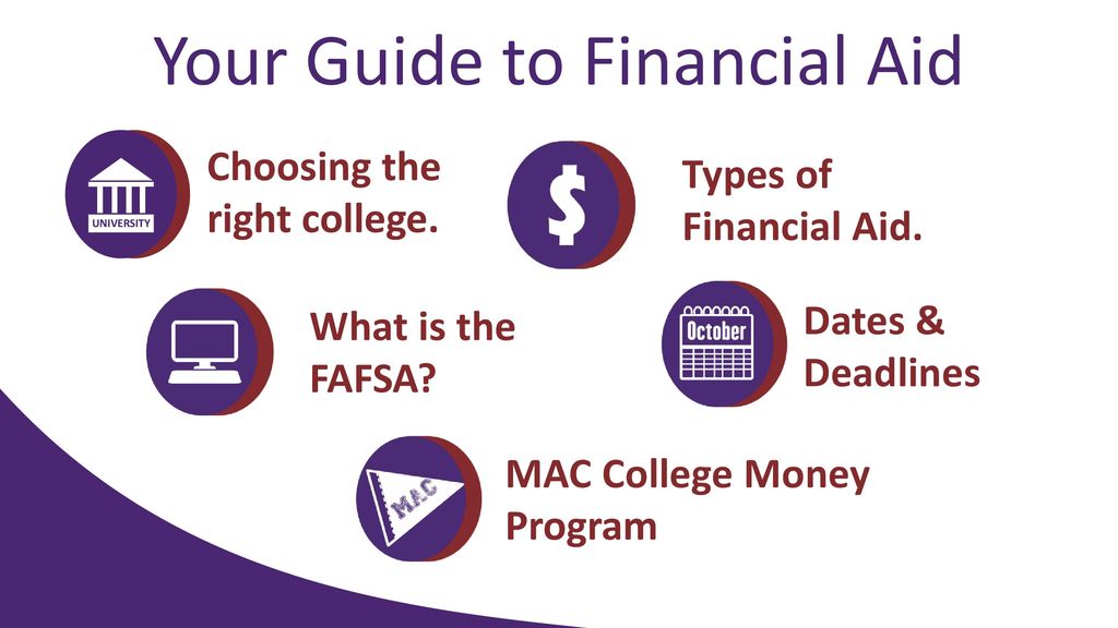 Your Guide to Financial Aid - ppt download