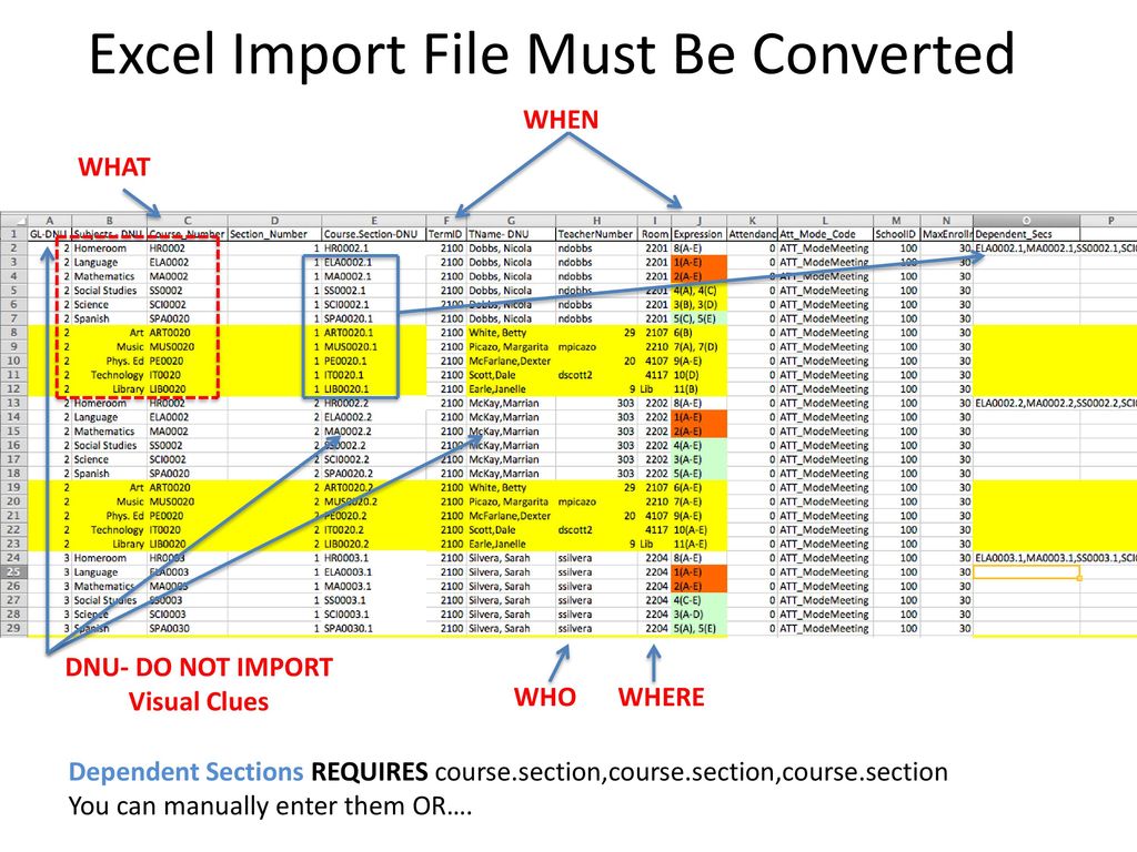 Elementary Scheduling w/Excel: Admin Choice for Specials - ppt download