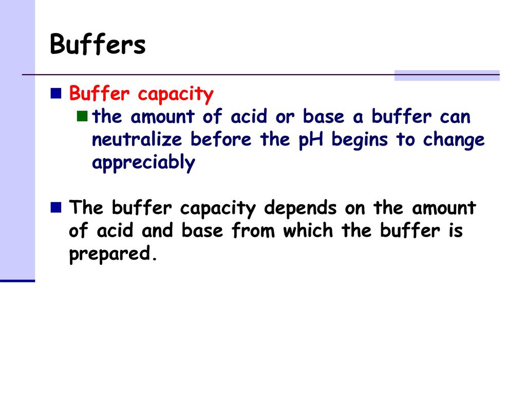 Buffers Buffer capacity