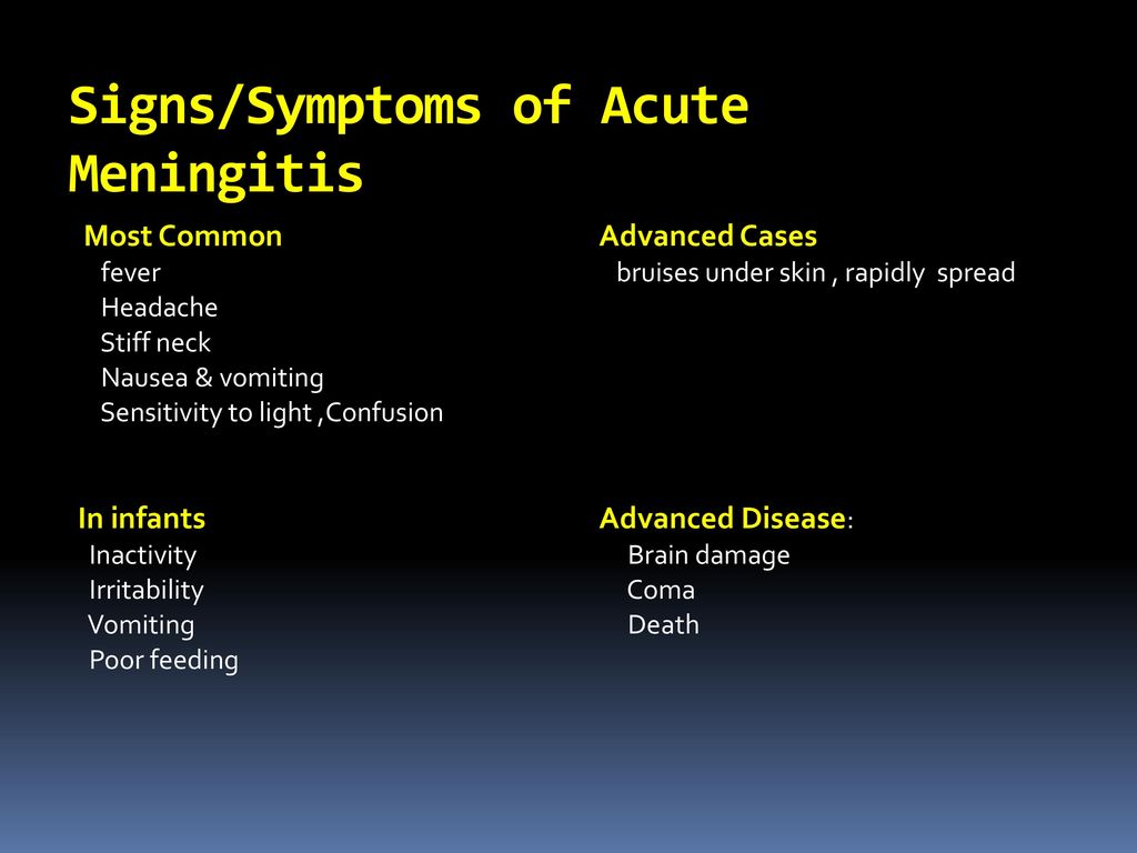 Signs/Symptoms of Acute Meningitis