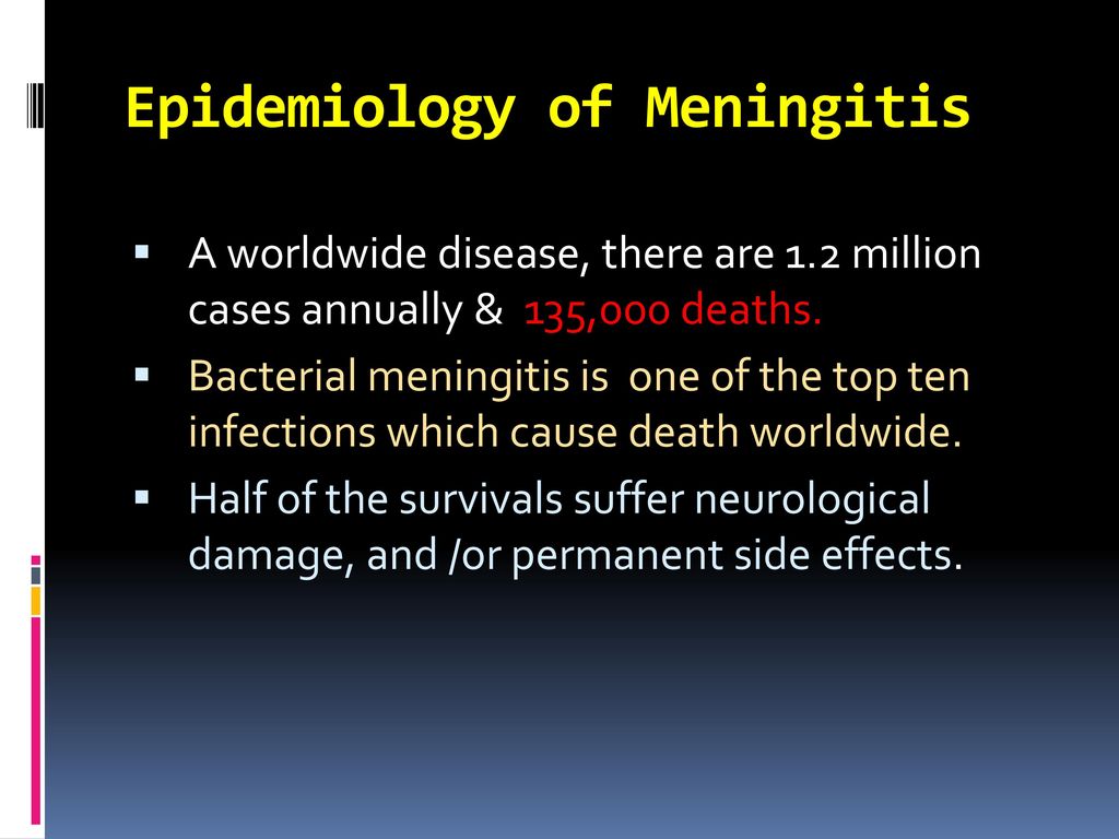 Epidemiology of Meningitis