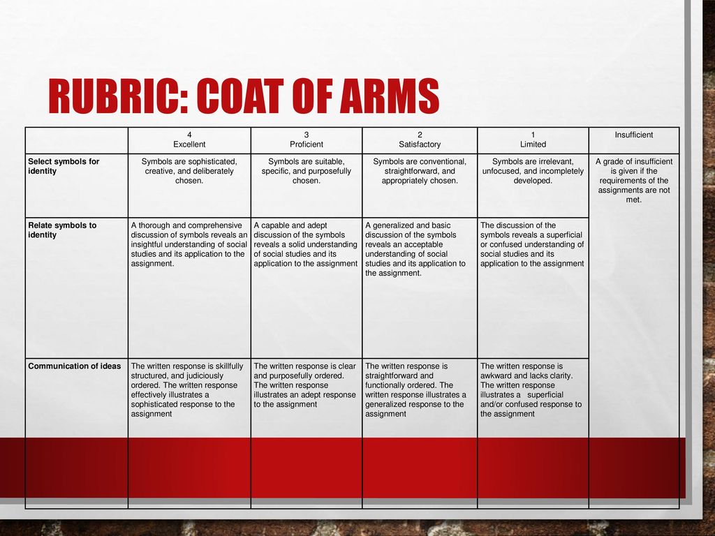 Coat Of Arms Project Ppt Download