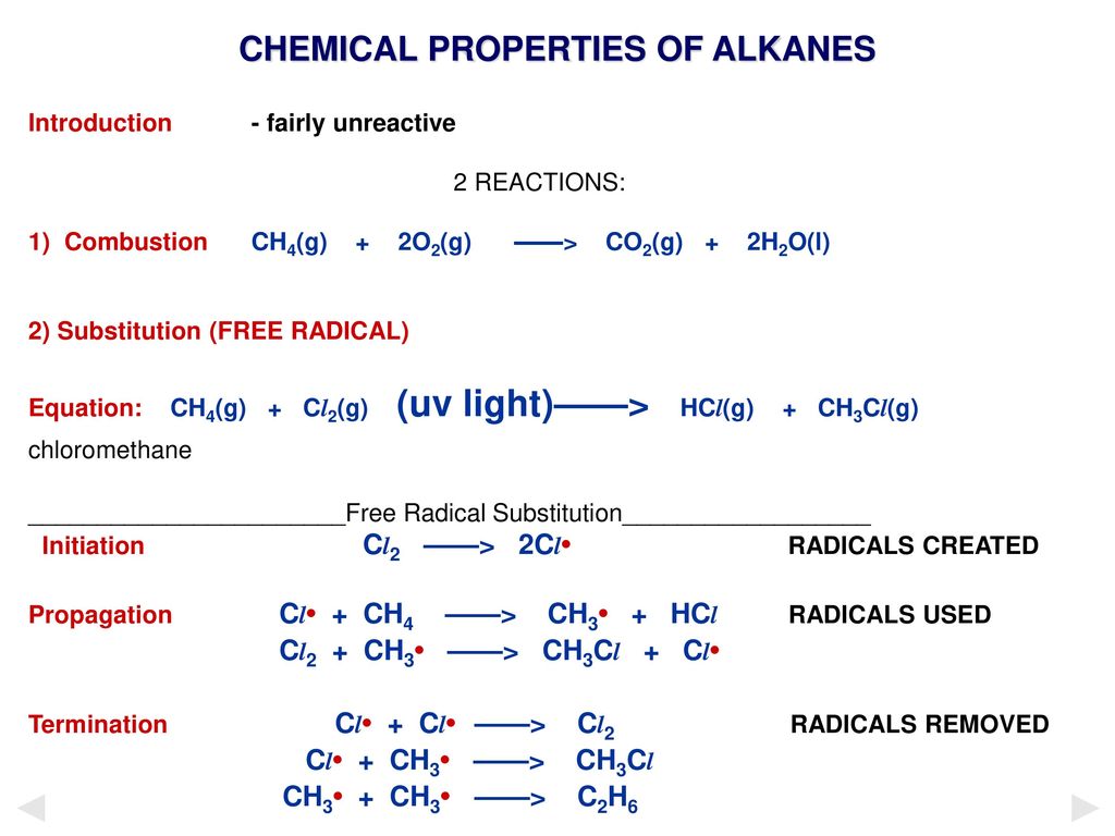Chemical properties. Chemistry Alkanes. All Chemical Propeties of alkanans Tables.