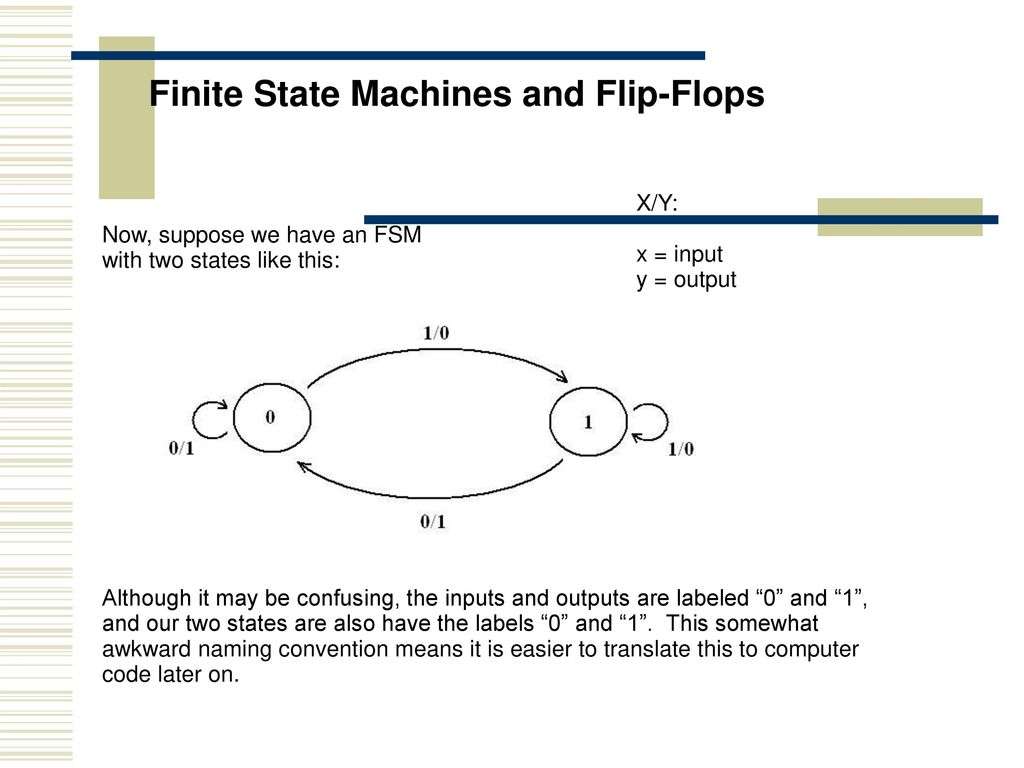 Finite State Machine, Memory Systems - ppt download
