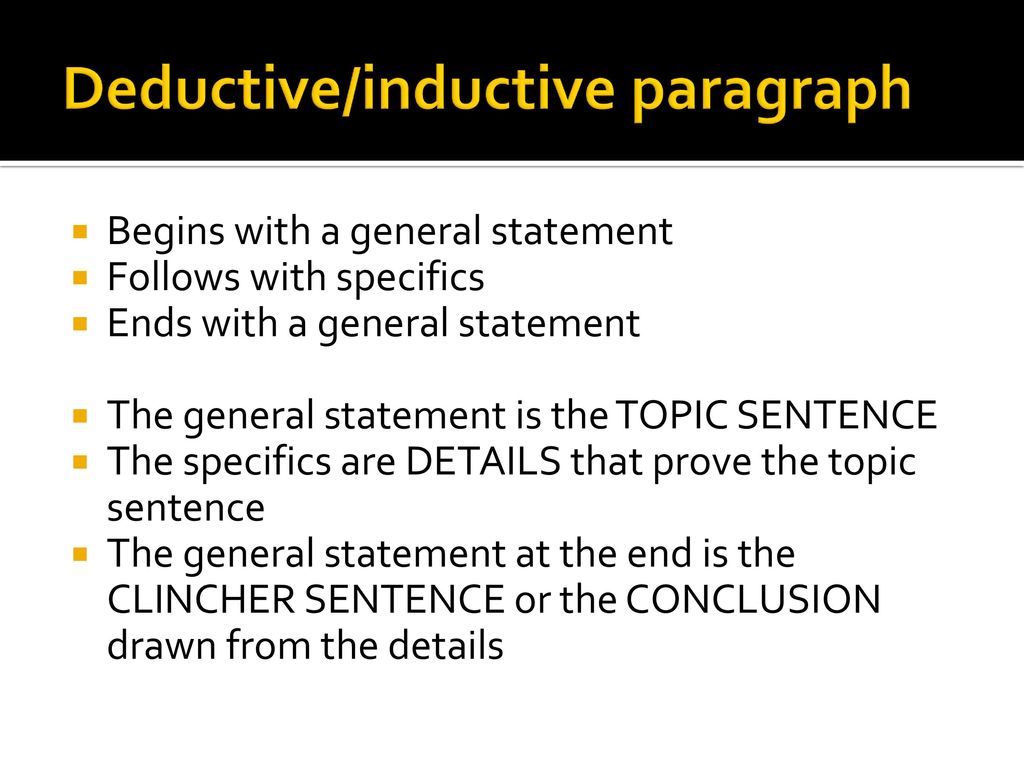deductive paragraph definition
