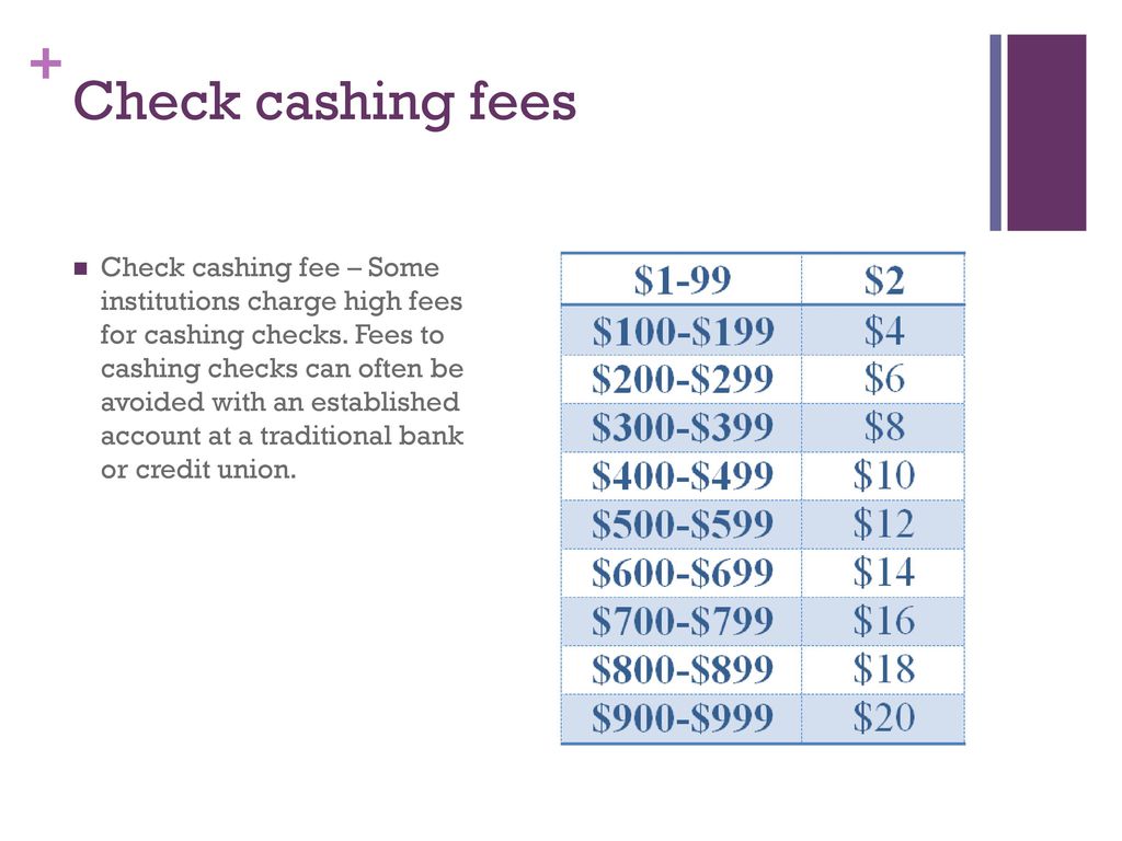 Avoiding Common Banking Fees - ppt download