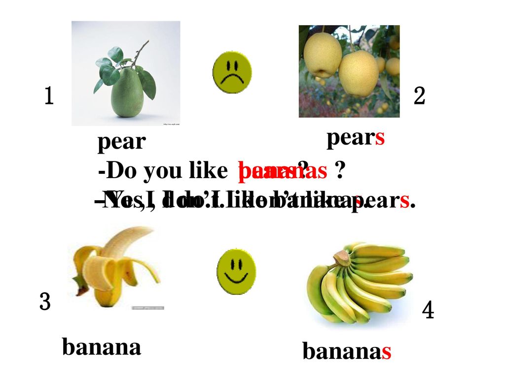 Pear like. Презентация do you like Bananas. A Banana или an. Do you like Pears. I like a Bananas как правильно.