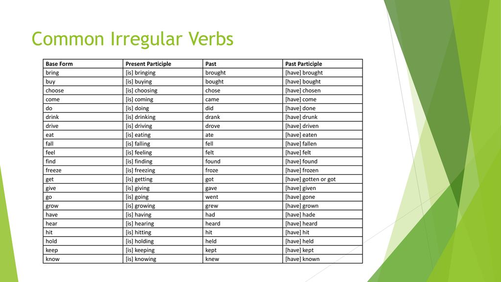 Look at the list of irregular verbs