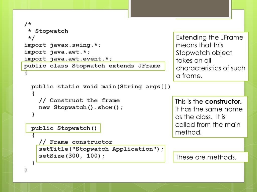 Java GUI. - ppt download