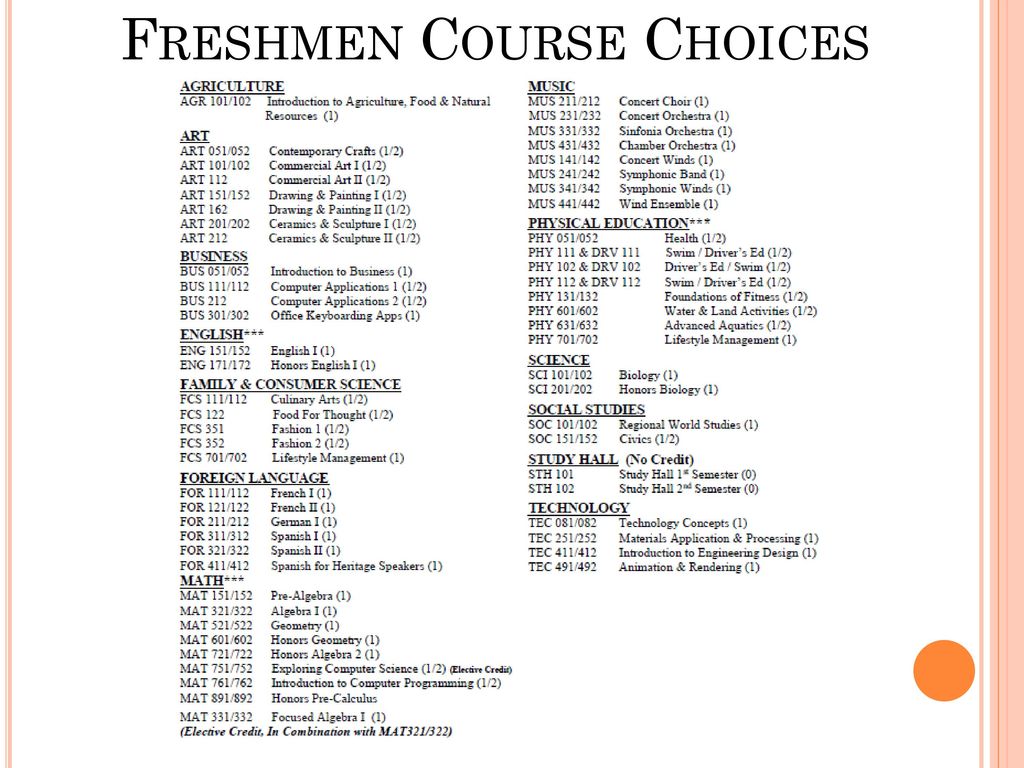 Freshmen Course Choices