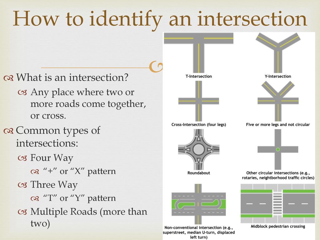 Negotiating Intersections Ppt Download Negotiating Intersections Ppt Download