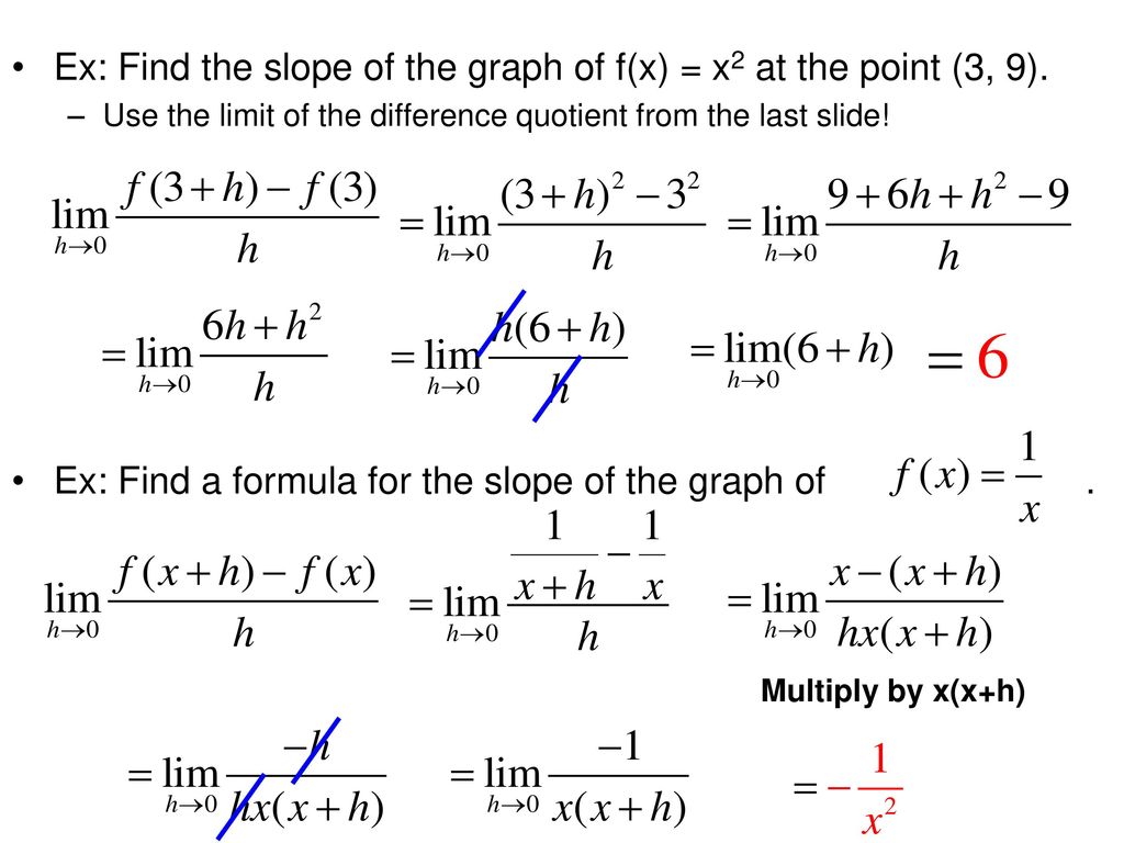 Ch 11 Limits And An Introduction To Calculus Ppt Download Ch 11 Limits And An Introduction To Calculus Ppt Download