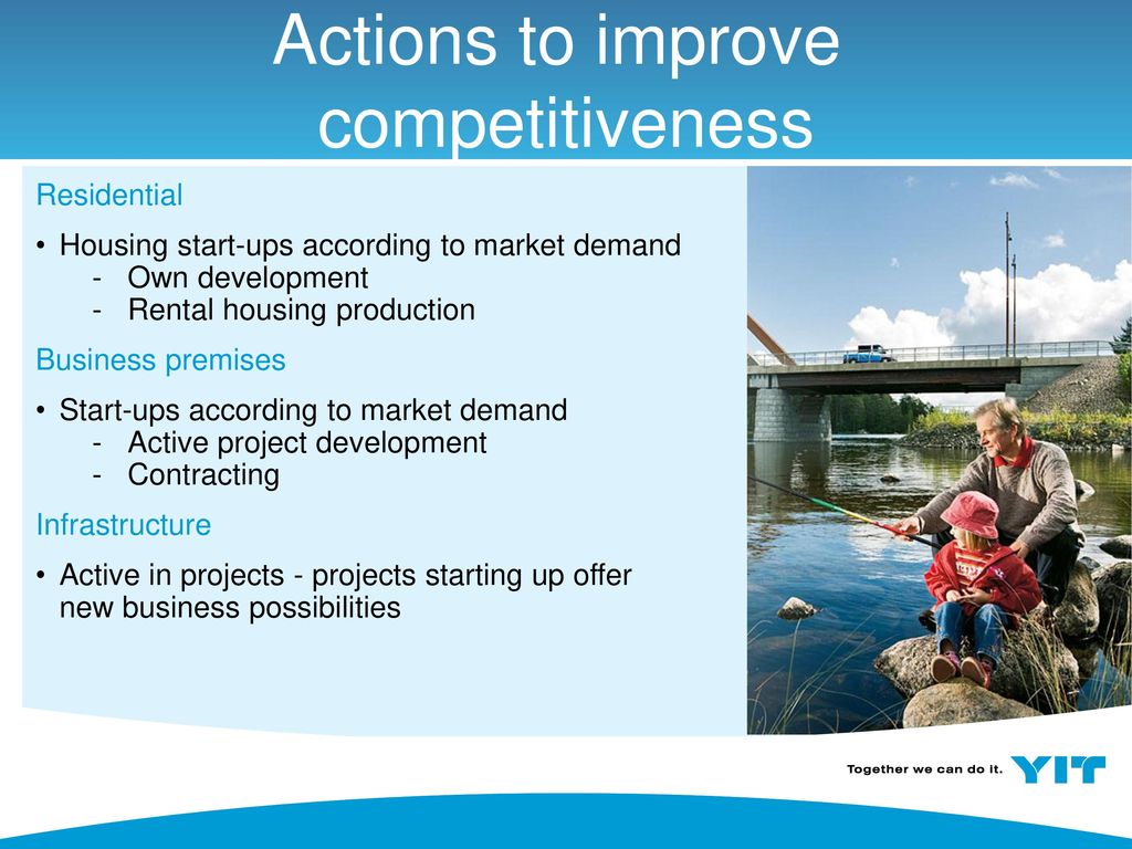 Actions to improve competitiveness