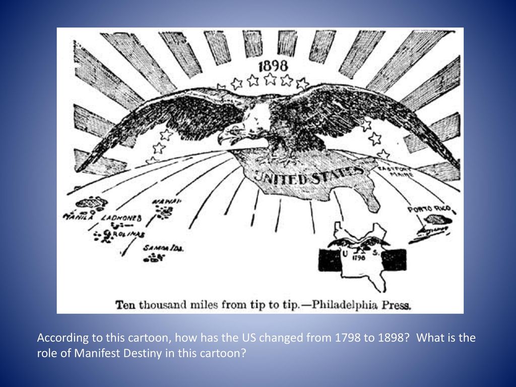 According to this cartoon, how has the US changed from 1798 to 1898