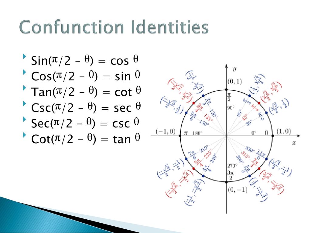 Chapter 5 Analytic Trigonometry 5 1 Fundamental Identities Ppt Download Chapter 5 Analytic Trigonometry 5 1 Fundamental Identities Ppt Download