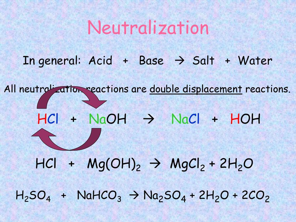 Mgcl2 и nh3. MG Oh 2 HCL реакция. MG Oh 2 NACL. MG+HCL. MG Oh 2 HCL уравнение.