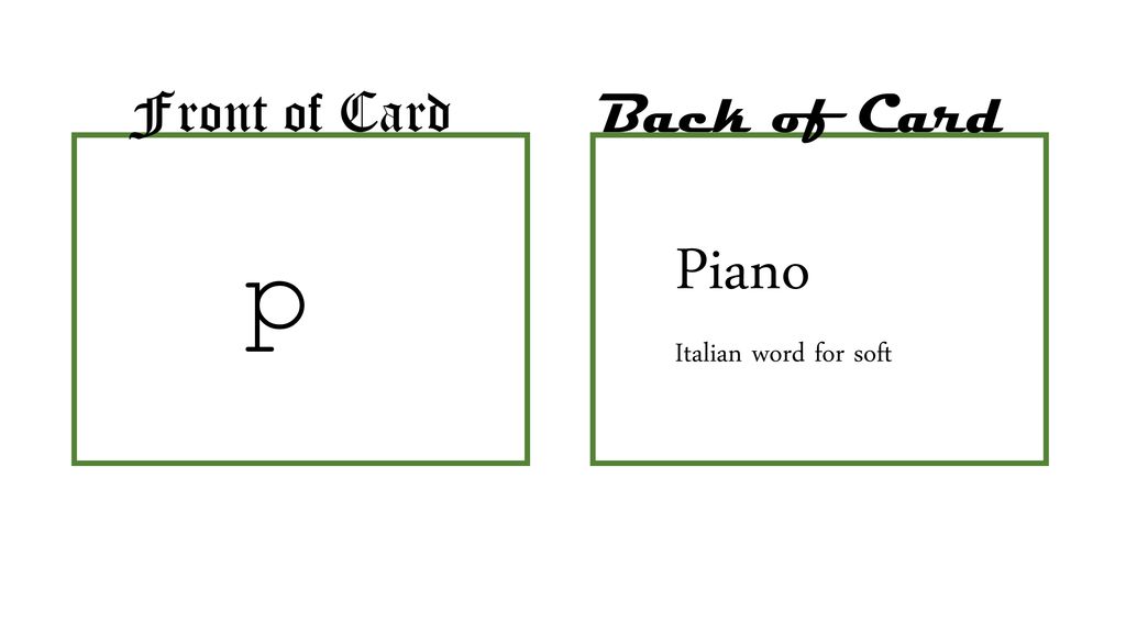 Front of Card Back of Card p Piano Italian word for soft