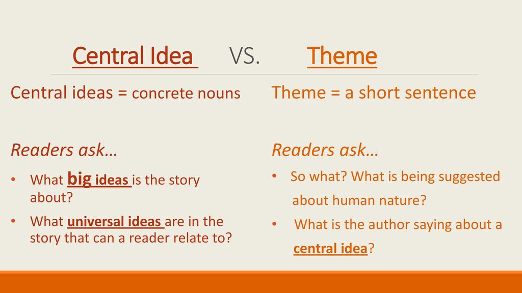 Central Idea VS. Theme Central ideas = concrete nouns Readers ask…